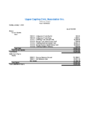 UCCA Balance Sheet 2022 (Cash Basis)